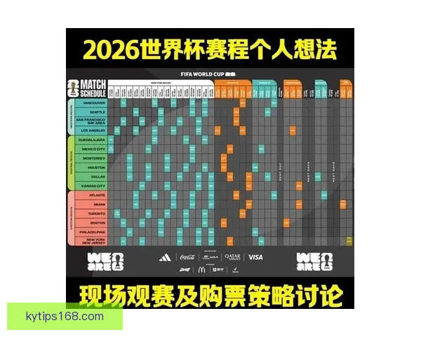 2026世界杯最新赛果实时更新与精彩比赛回顾分析