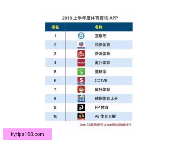 世界杯足球竞猜平台全攻略实时数据分析与安全投注指南新手到高手进阶秘